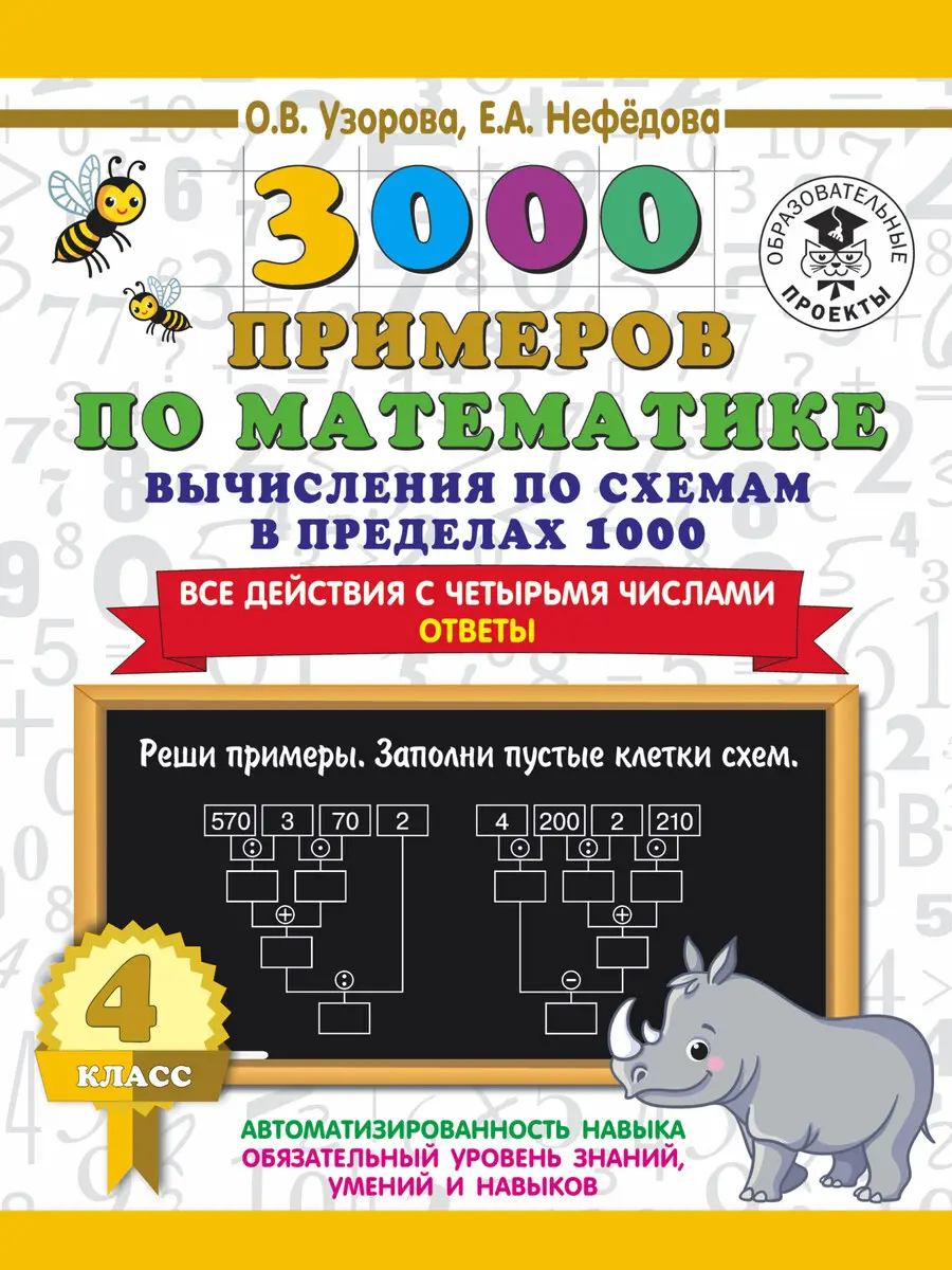 Учебная литература для школьников в Благовещенске купить по цене от 79 ₽ ☎  Контакты и адреса на карте ☆ Каталог tu.market ☛1735